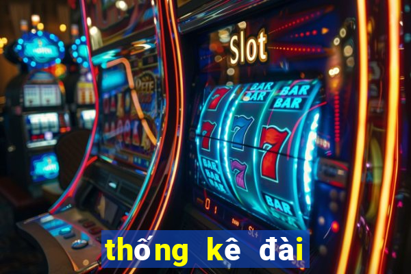 thống kê đài an giang