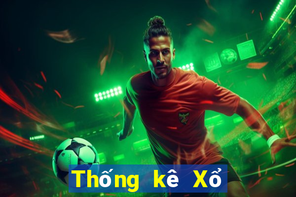 Thống kê Xổ Số an giang ngày 13