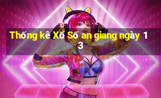 Thống kê Xổ Số an giang ngày 13