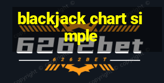 blackjack chart simple