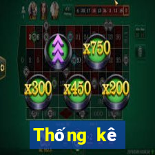 Thống kê XSBINGO18 ngày 2