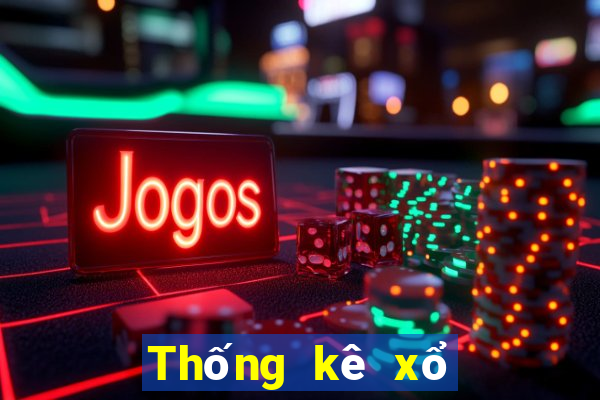 Thống kê xổ số đà nẵng thứ hai