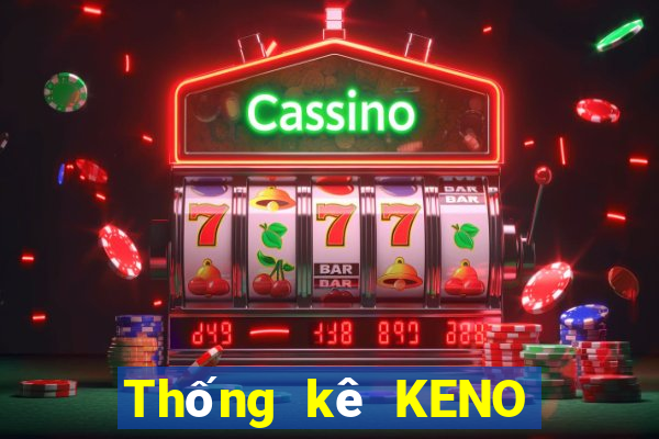 Thống kê KENO ngày 19