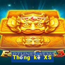 Thống kê XS Mega 6 45 ngày 13