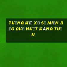 thống kê xổ số miền bắc chủ nhật hàng tuần