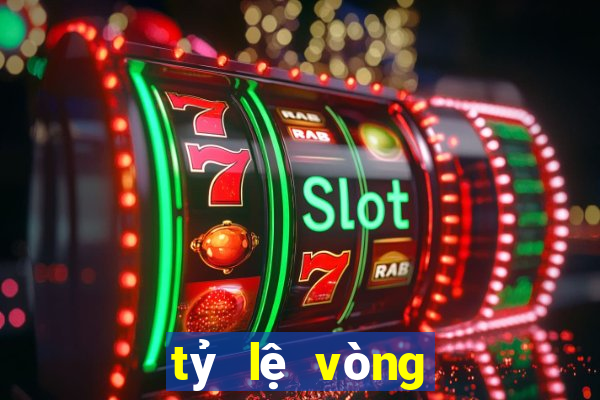 tỷ lệ vòng loại euro