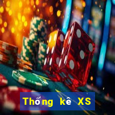 Thống kê XS Keno Vietlott ngày 14