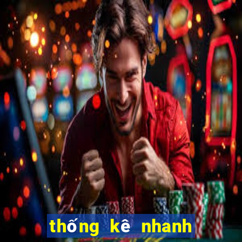 thống kê nhanh miền bắc