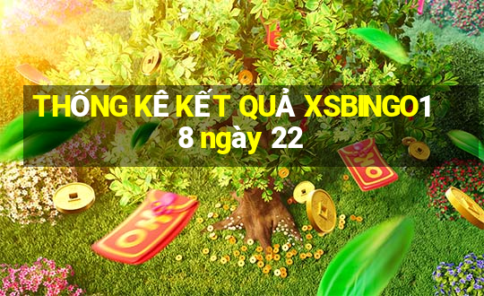 THỐNG KÊ KẾT QUẢ XSBINGO18 ngày 22