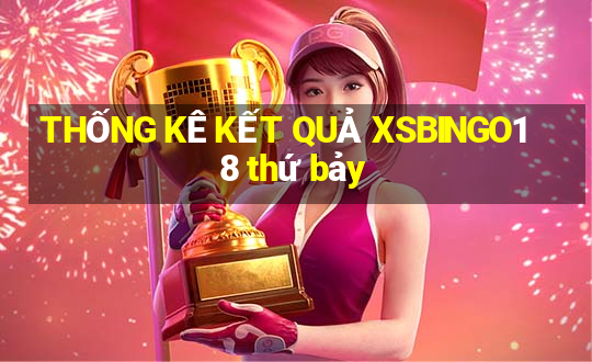 THỐNG KÊ KẾT QUẢ XSBINGO18 thứ bảy