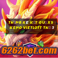 THỐNG KÊ KẾT QUẢ XS Keno Vietlott Thứ 3