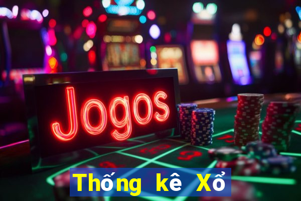 Thống kê Xổ Số kiên giang ngày 10