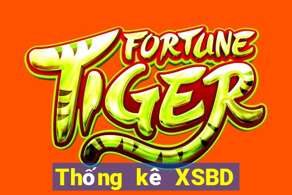 Thống kê XSBD ngày 17