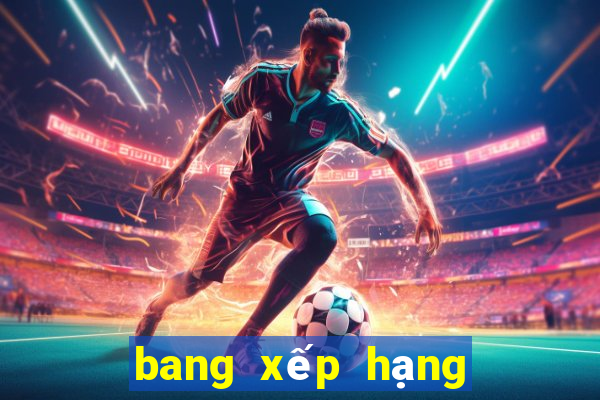 bang xếp hạng u19 đông nam á