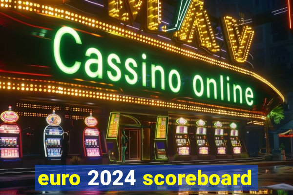 euro 2024 scoreboard