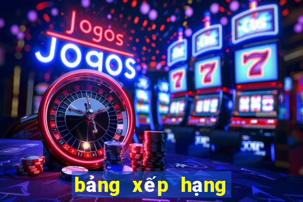 bảng xếp hạng bóng đá nữ sea games 32