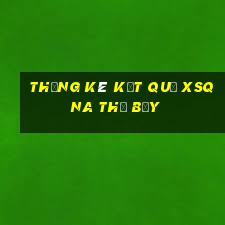 THỐNG KÊ KẾT QUẢ XSQNA thứ bảy