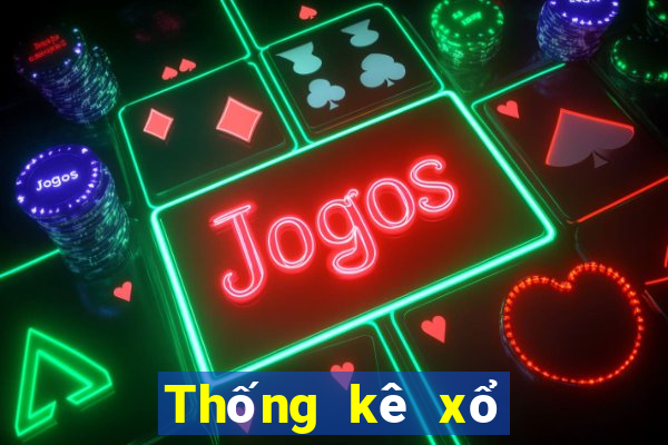 Thống kê xổ số Tiền Giang Ngày mai