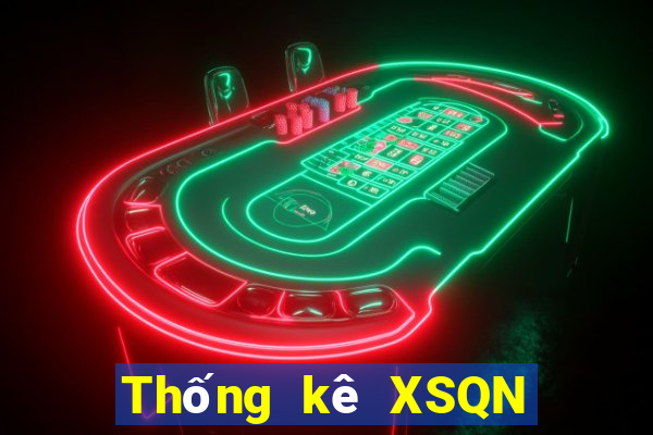 Thống kê XSQN ngày 15