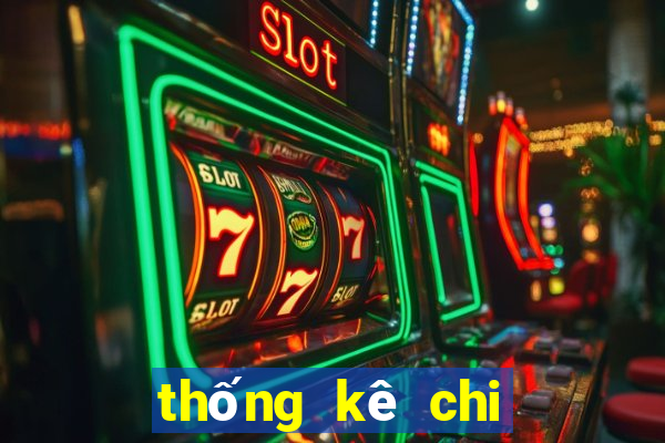 thống kê chi tiết xổ số bắc ninh