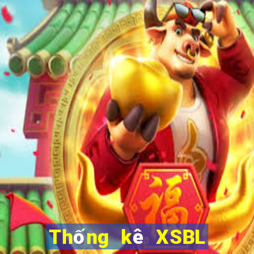 Thống kê XSBL ngày 17