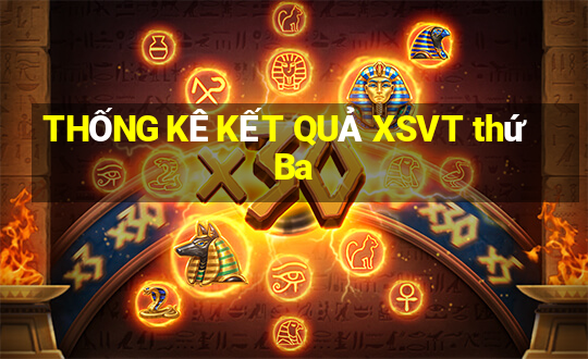 THỐNG KÊ KẾT QUẢ XSVT thứ Ba