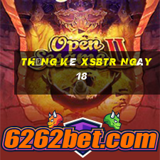 Thống kê XSBTR ngày 18