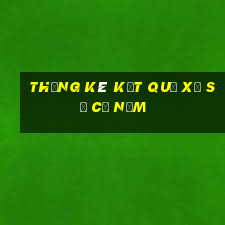 thống kê kết quả xổ số cả năm