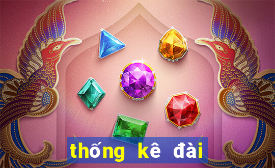 thống kê đài quảng trị