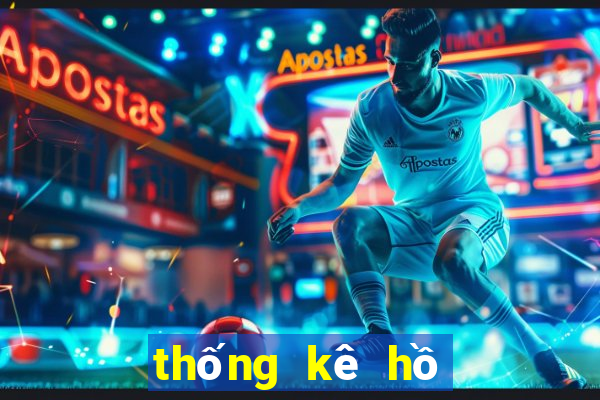 thống kê hồ chí minh