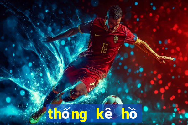 thống kê hồ chí minh