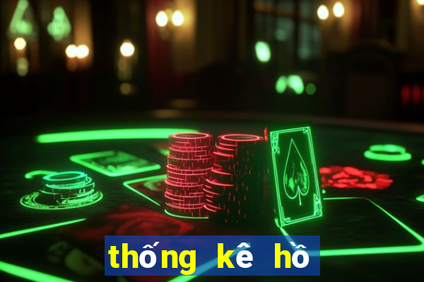 thống kê hồ chí minh