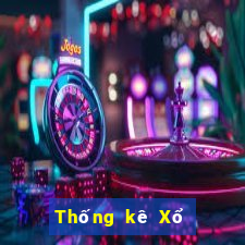 Thống kê Xổ Số ninh thuận ngày 18