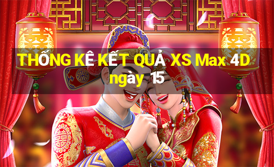 THỐNG KÊ KẾT QUẢ XS Max 4D ngày 15