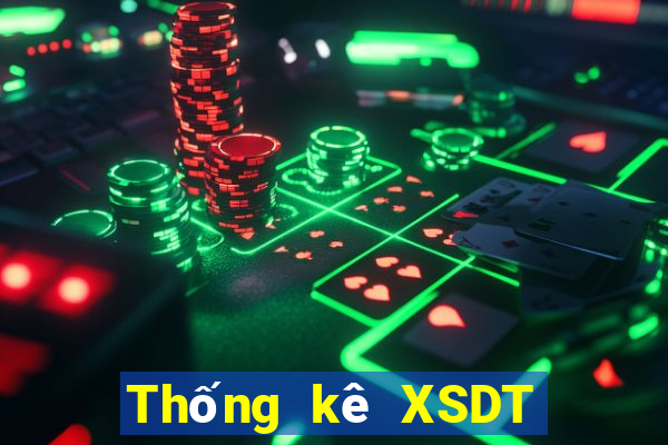 Thống kê XSDT 6x36 ngày 10