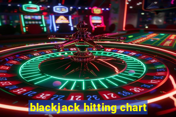 blackjack hitting chart