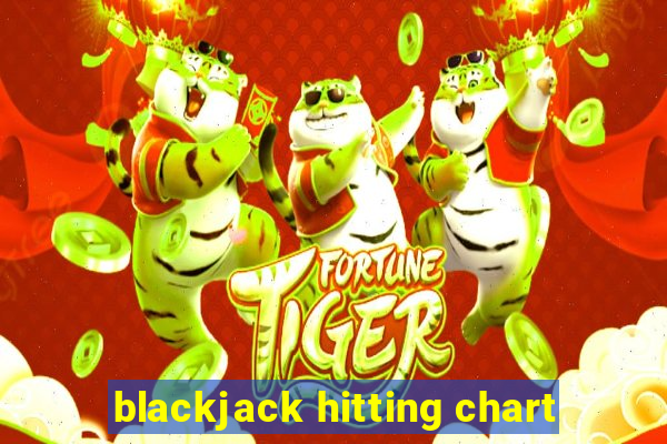 blackjack hitting chart