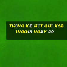 THỐNG KÊ KẾT QUẢ XSBINGO18 ngày 29