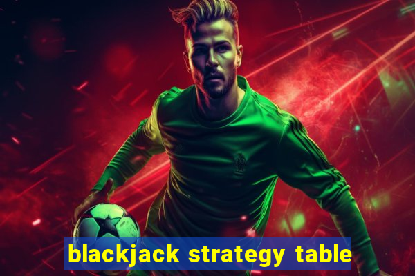 blackjack strategy table