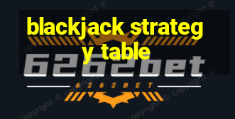 blackjack strategy table