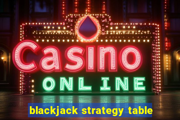 blackjack strategy table