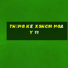 Thống kê XSHCM ngày 11