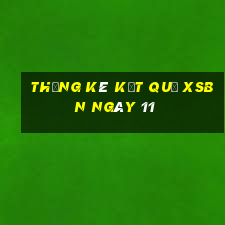 THỐNG KÊ KẾT QUẢ XSBN ngày 11