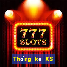 Thống kê XS Keno Vietlott ngày thứ năm