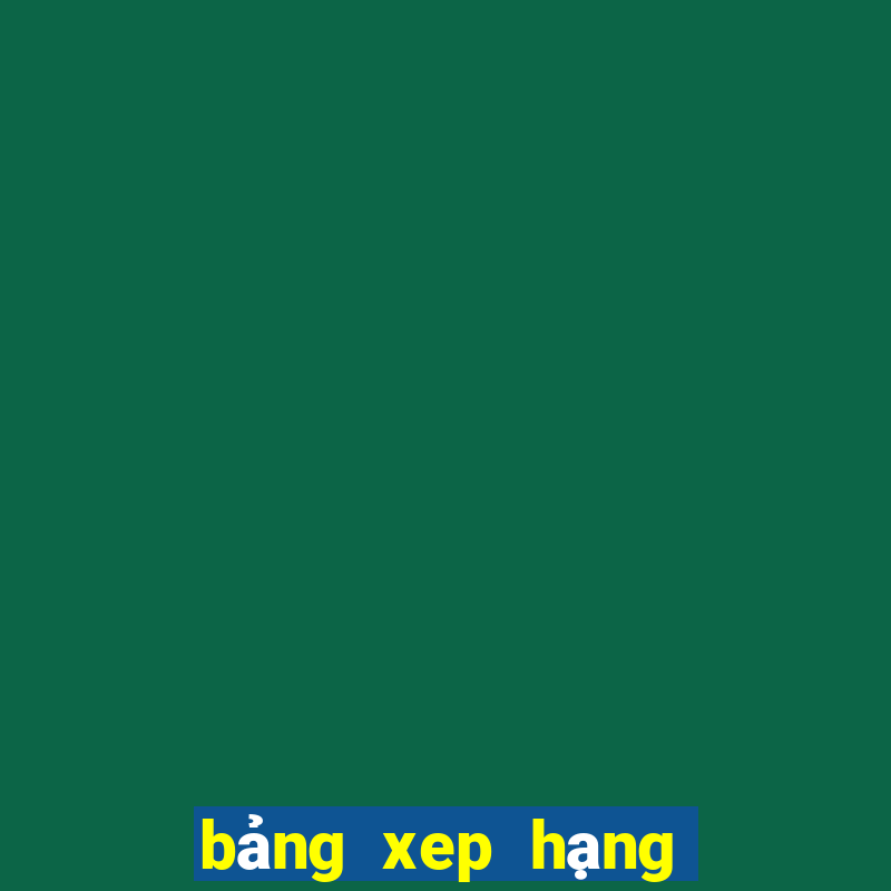 bảng xep hạng asian cup