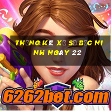 Thống kê Xổ Số bắc ninh ngày 22