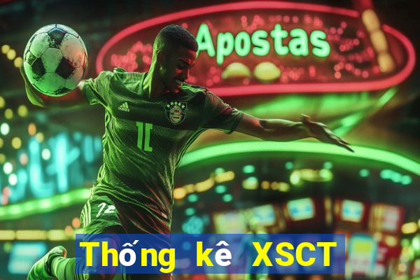 Thống kê XSCT ngày 25