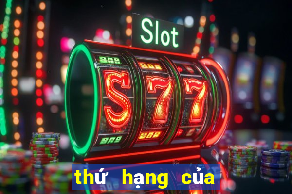 thứ hạng của cúp c2