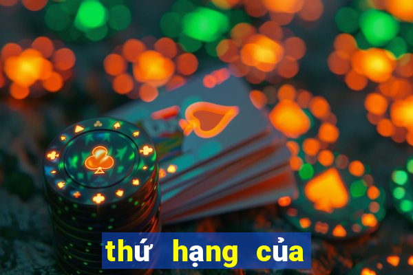 thứ hạng của giải vô địch bóng đá châu âu