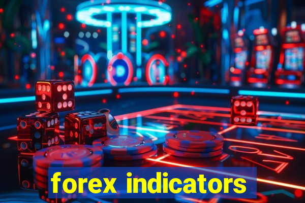 forex indicators